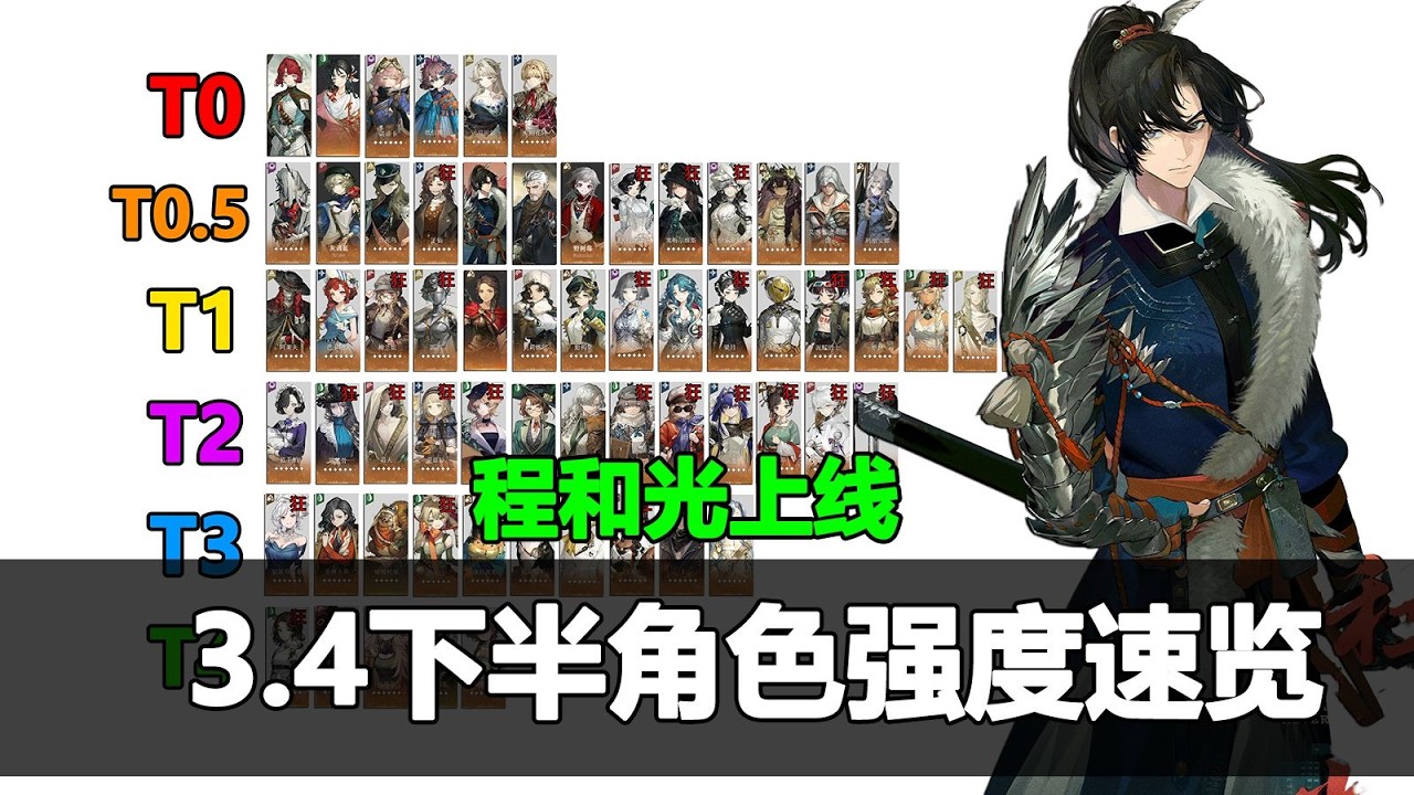 重返未來3.4下半強度榜！程與光登場，追擊體系大翻身！