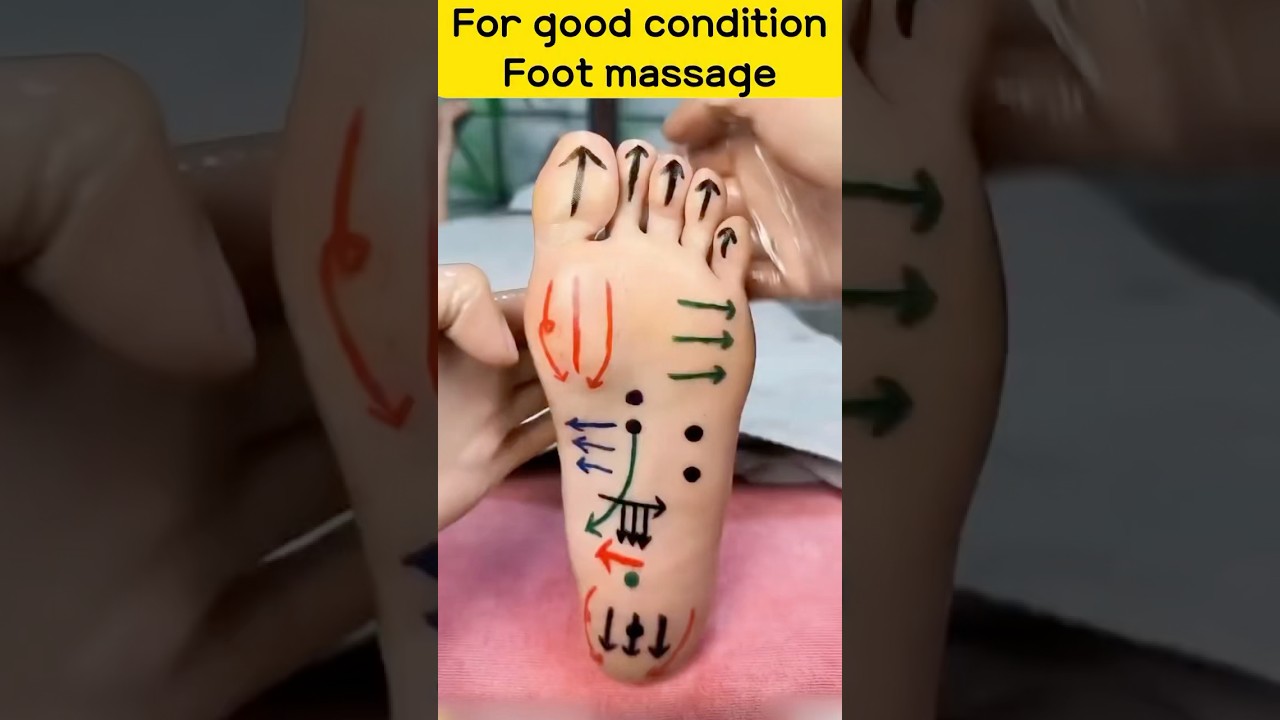 Relaxing body foot massage tips #footmassage #relaxbody #massagetherapy