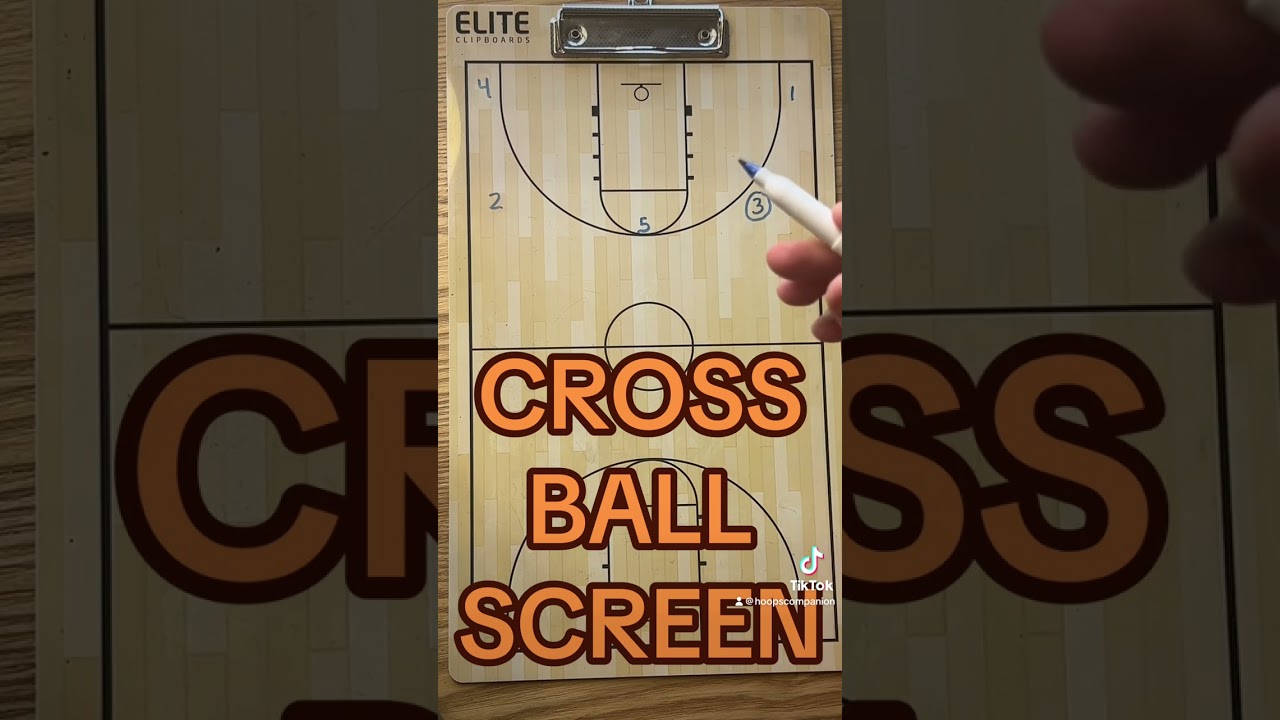 CROSS BALL SCREEN - Pick and Roll Set