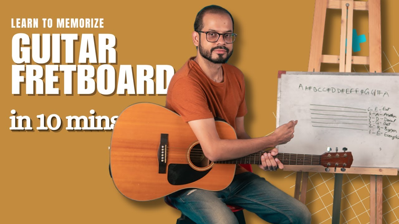Learn Guitar Fretboard - Notes on Guitar Fretboard