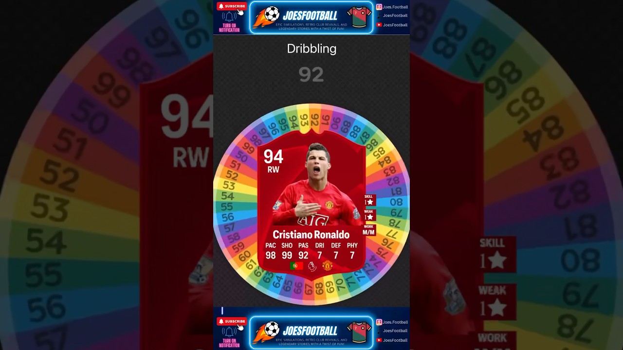 I Re-spun RONALDO&rsquo;s Card on FC25 for his entire career #fifa #football #fc25 #soccer #careermode