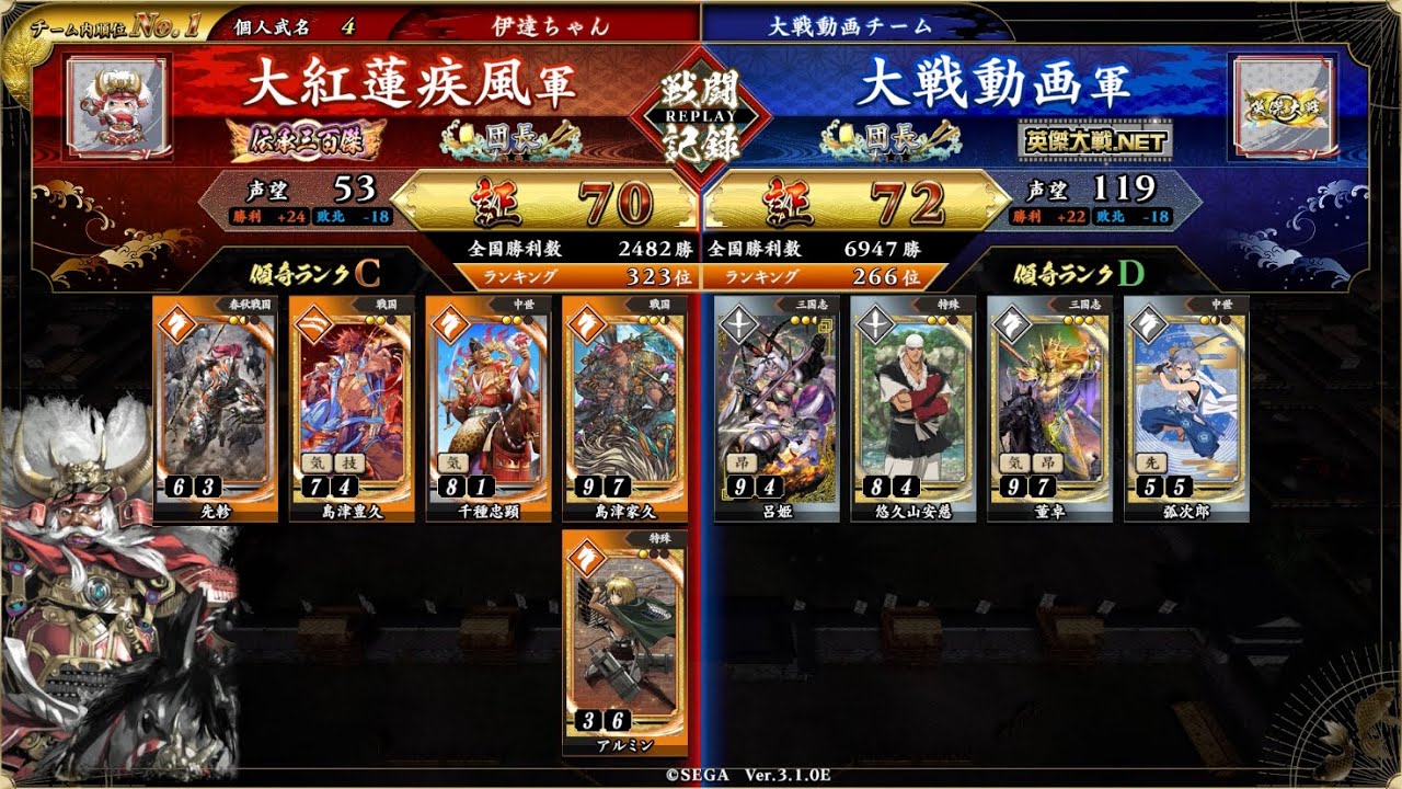 [英傑大戦]大紅蓮疾風の騎馬単(じゃない)動画364 家久豊久親子