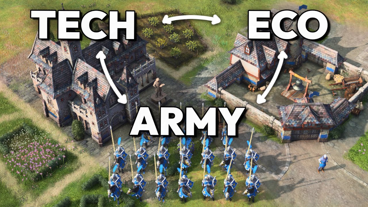 Цикл AOE4: объяснение — 2 TC, быстрый замок и агрессивные стратегии