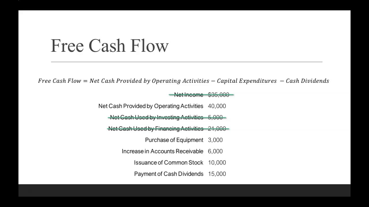 Calculating Free Cash Flow