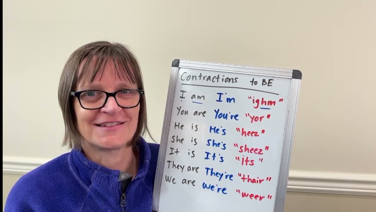 Speak English Fluently: Using Contractions with to Be