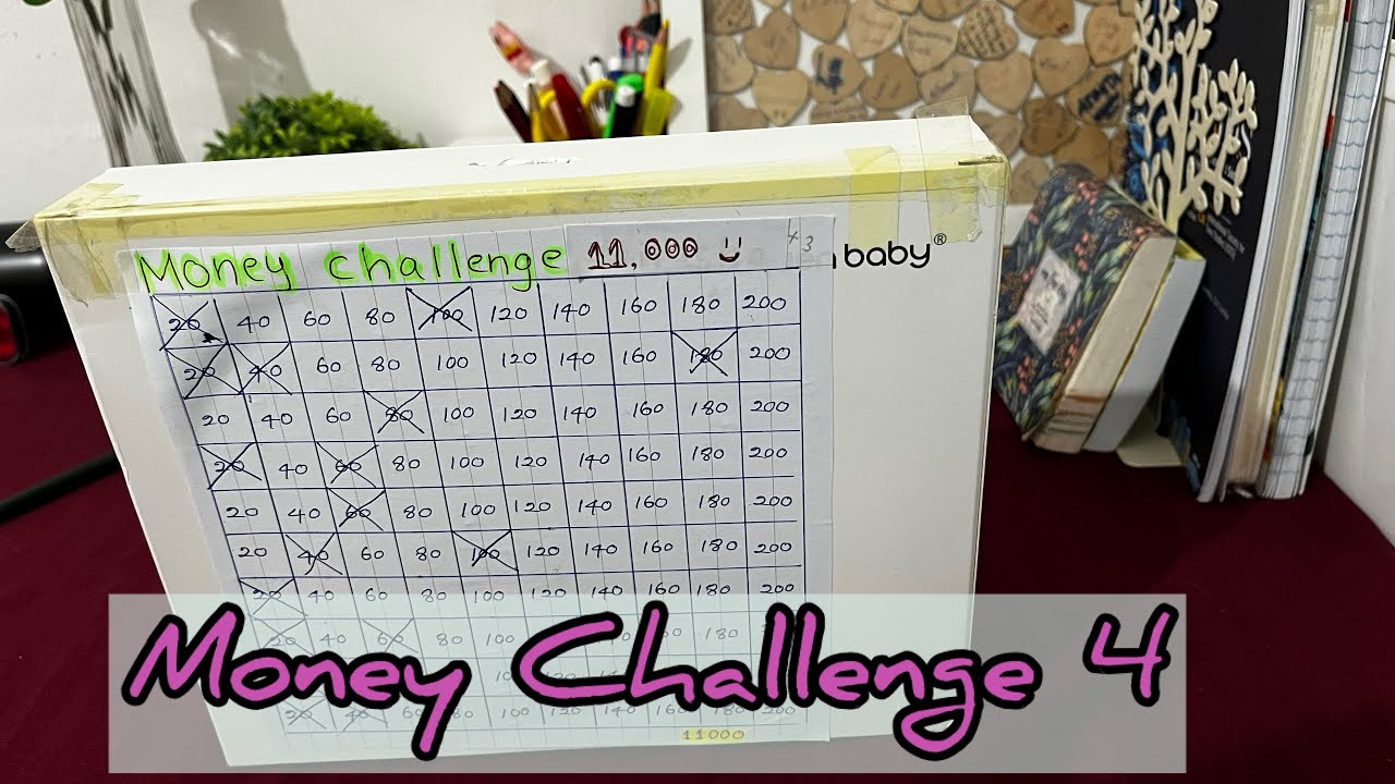 Money Challenge 4 💵 | 11,000 LKR Savings Challenge 💰💵 | මේ විදියට සල්ලි ඉතුරු කරලා බලන්නකෝ