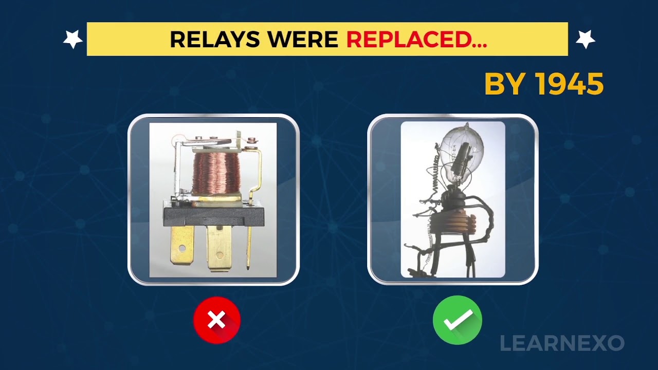 9. Relay as Amplifier