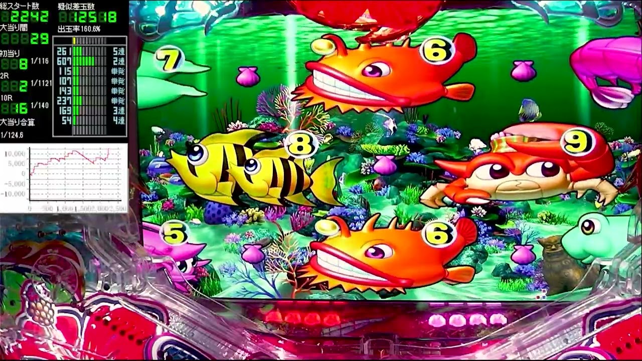 Pスーパー海物語IN沖縄5【沖海5】パチンコライブ配信 海物語ライブ生配信 こあげホール実践実機配信 『こあげ 957 海物語Live』