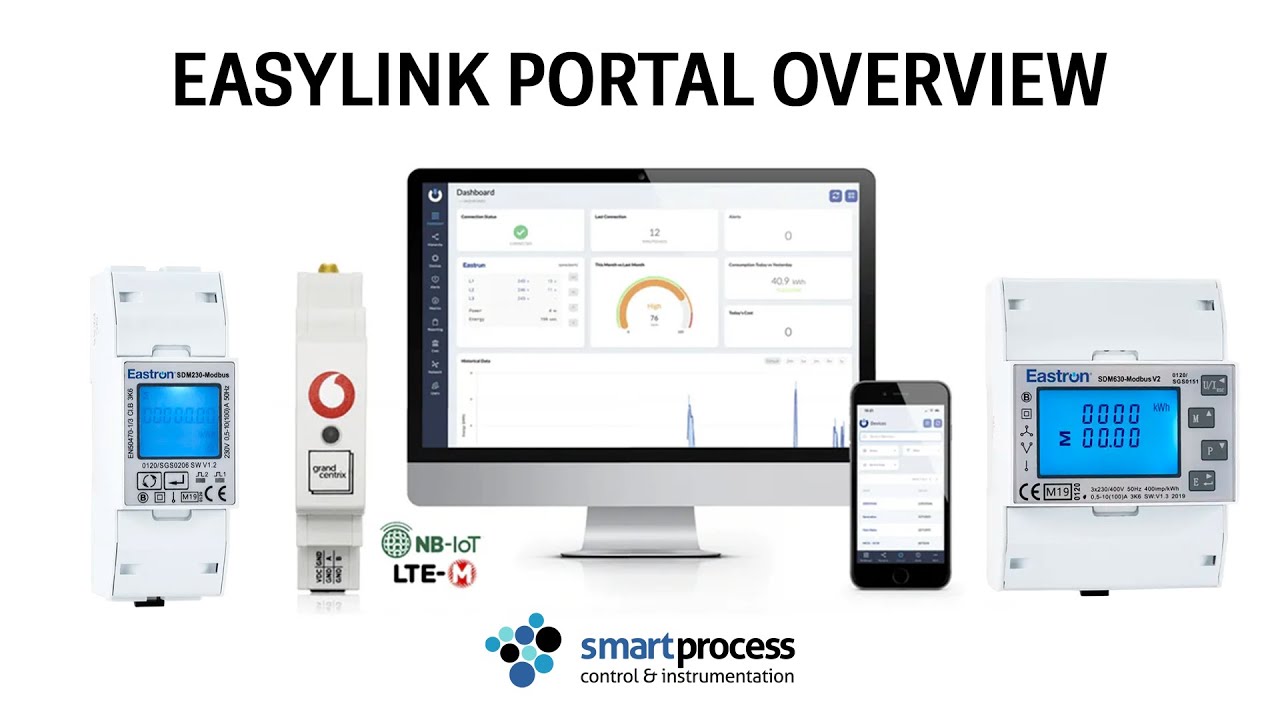 EasyLink Portal Overview