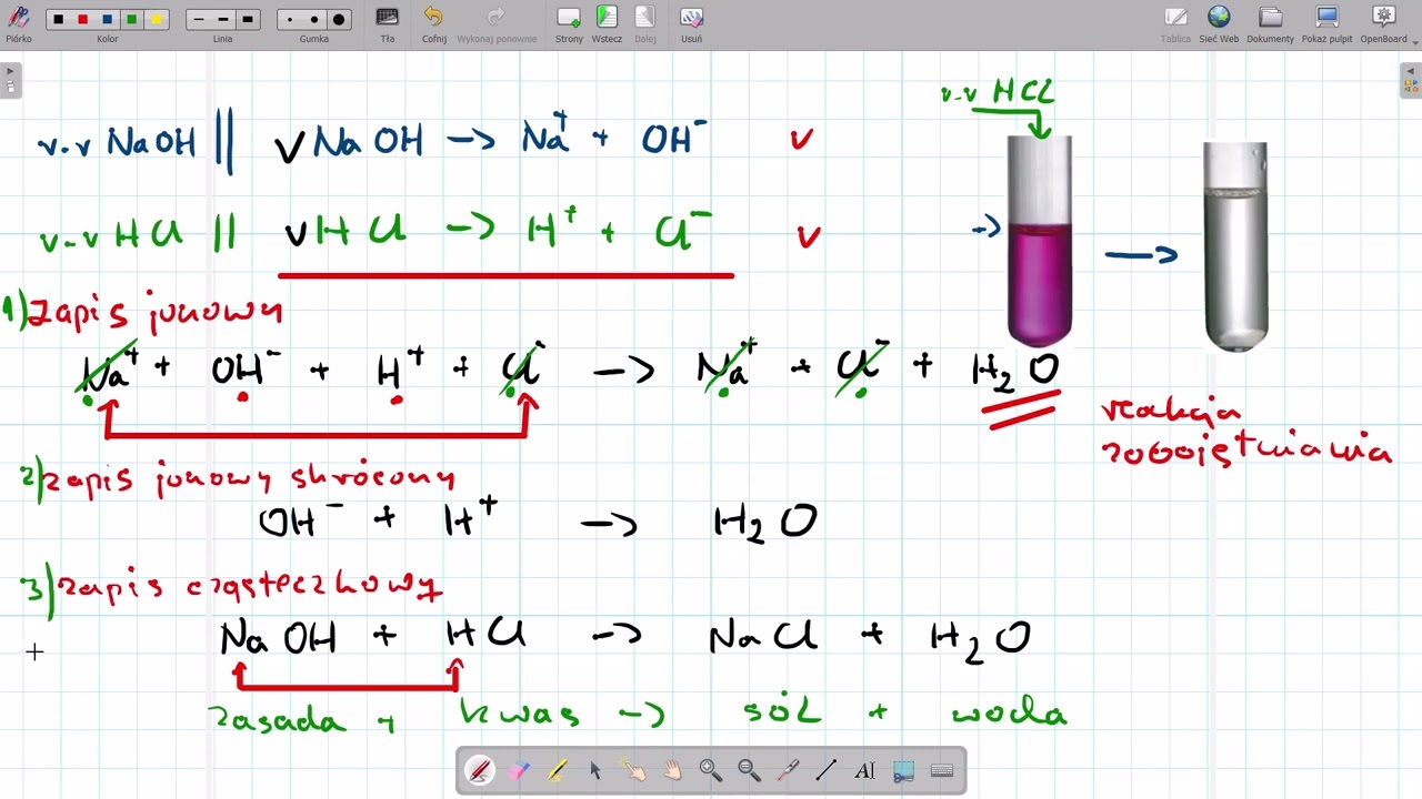 Reakcje zobojętniania i reakcje strącania osad&oacute;w