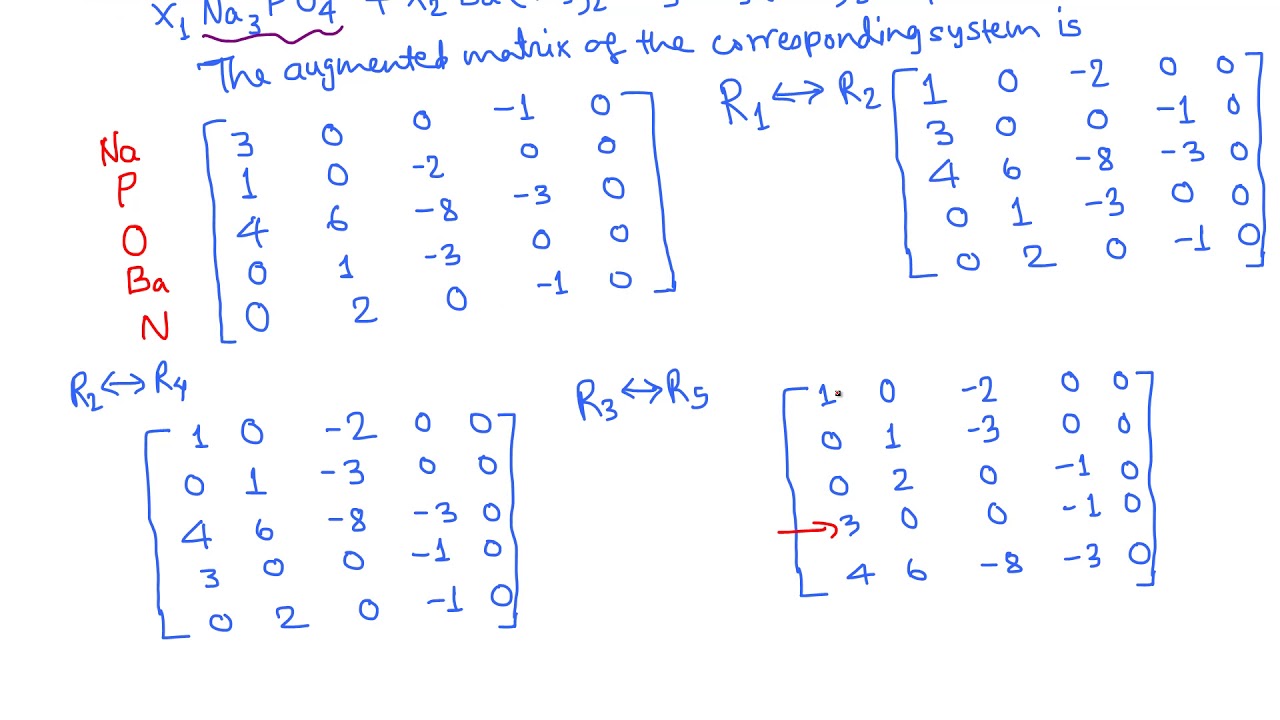 Linear Algebra: Balancing a chemical equation example