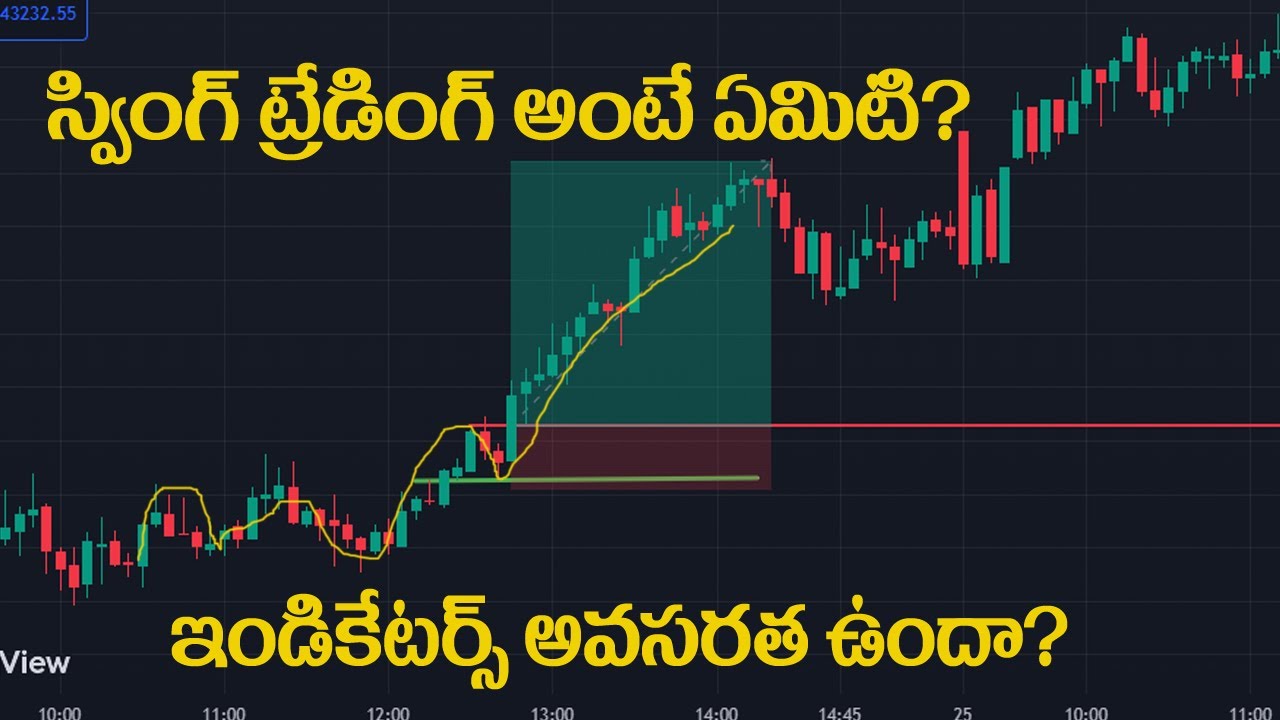 స్వింగ్ ట్రేడింగ్ అంటే ఏమిటి? What is Swing trading? ఇండికేటర్స్ అవసరమా? || Trading Point Telugu ||