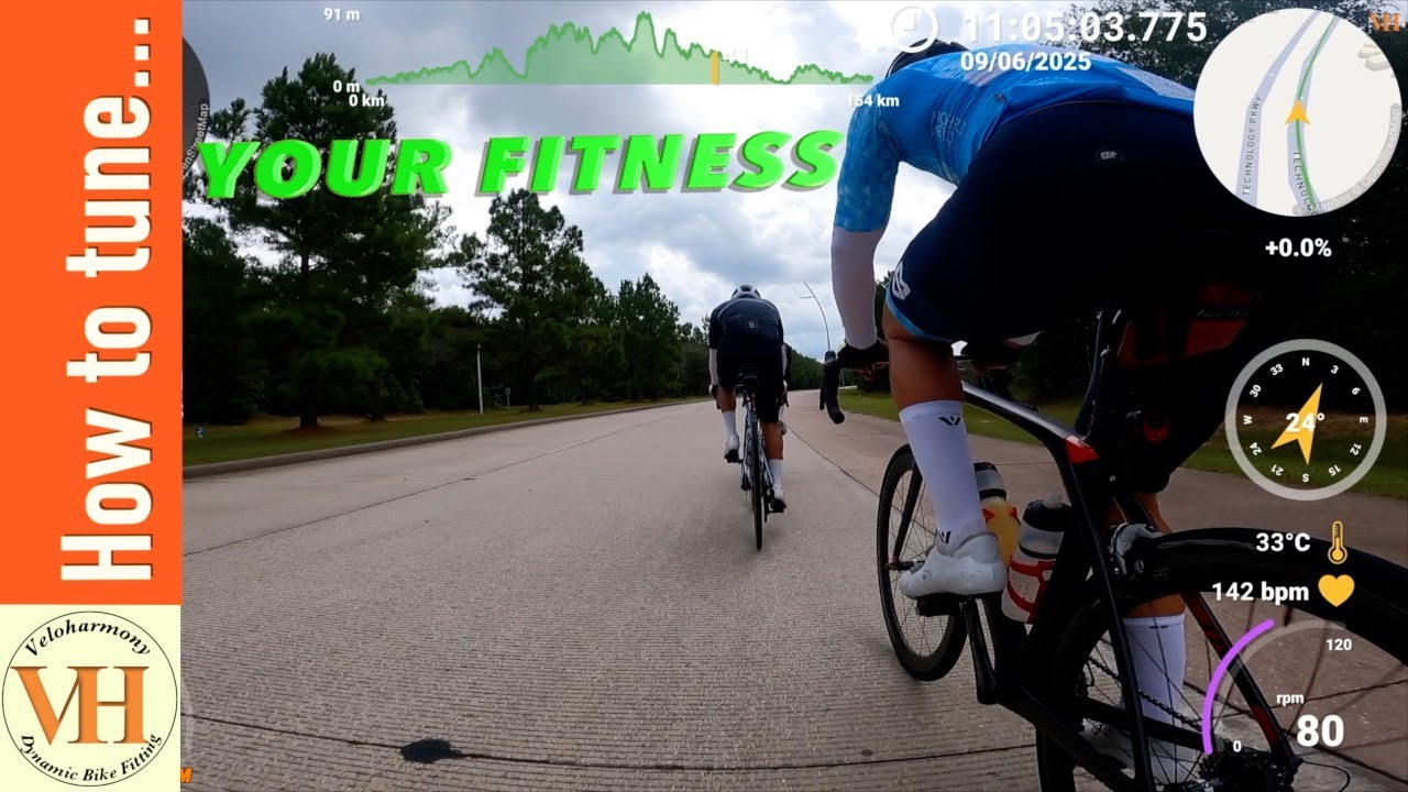 How to Use the Group to tune your Fitness   September 6, 2025