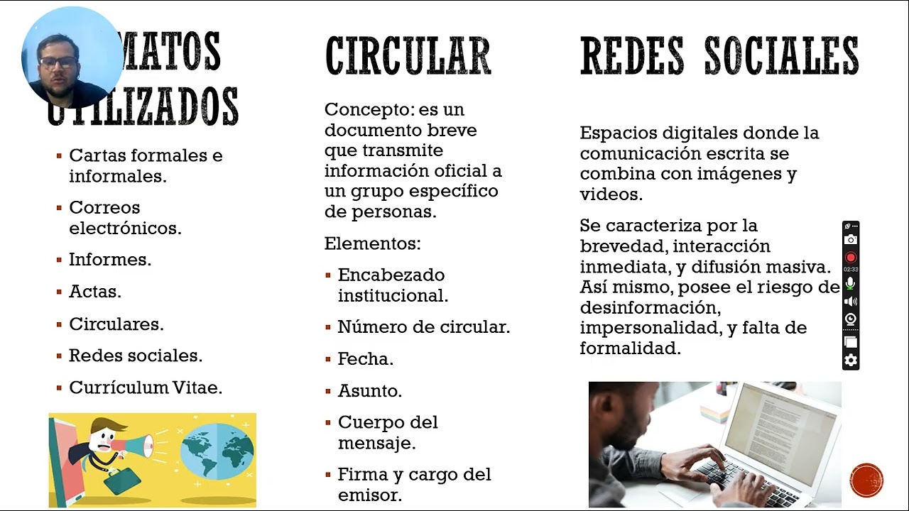 Comunicación Escrita