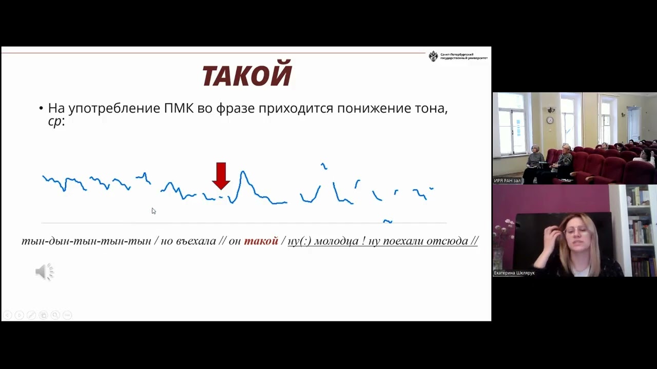 Е. Я. Шклярук. Просодические особенности прагматических маркеров-ксенопоказателей...