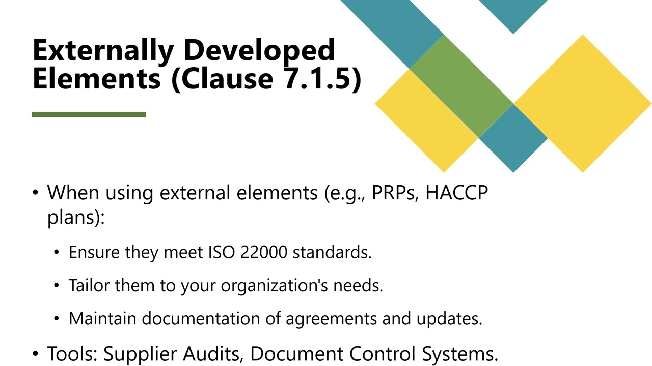 ISO 22000 Support: Resources | ISO 22000:2018 | Clause 7.1 | FSMS | Food Safety Management System
