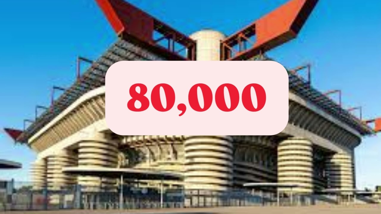 🚨 TOP 10 BIGGEST FOOTBALL STADIUMS IN EUROPE 2026! 🏟️🔥