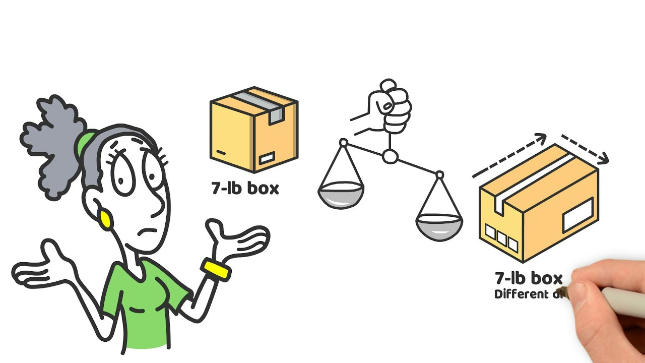 What is Dimensional Weight and How It Works?