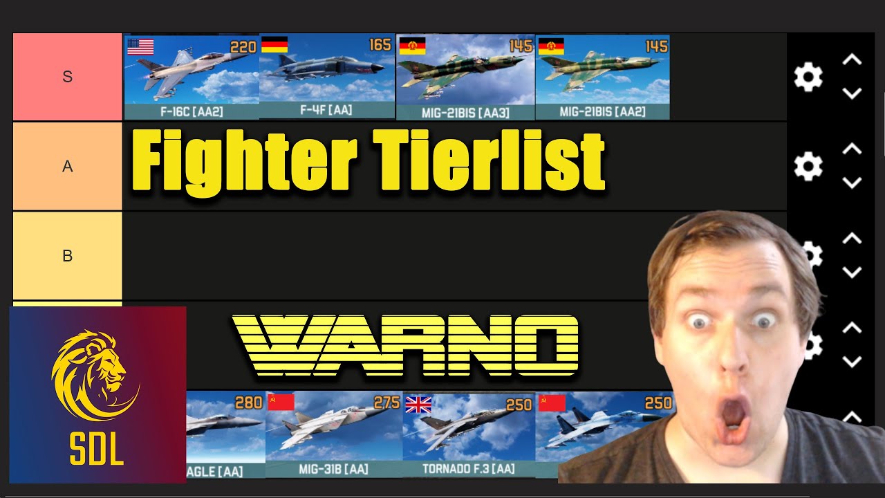 From Mig21 to F15 what are the Top dog Fighters? Tierlist