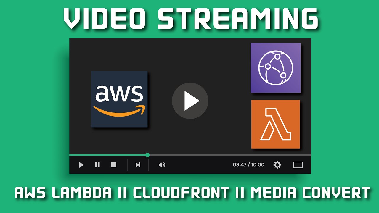 AWS Video Streaming with Lambda & Media Convert
