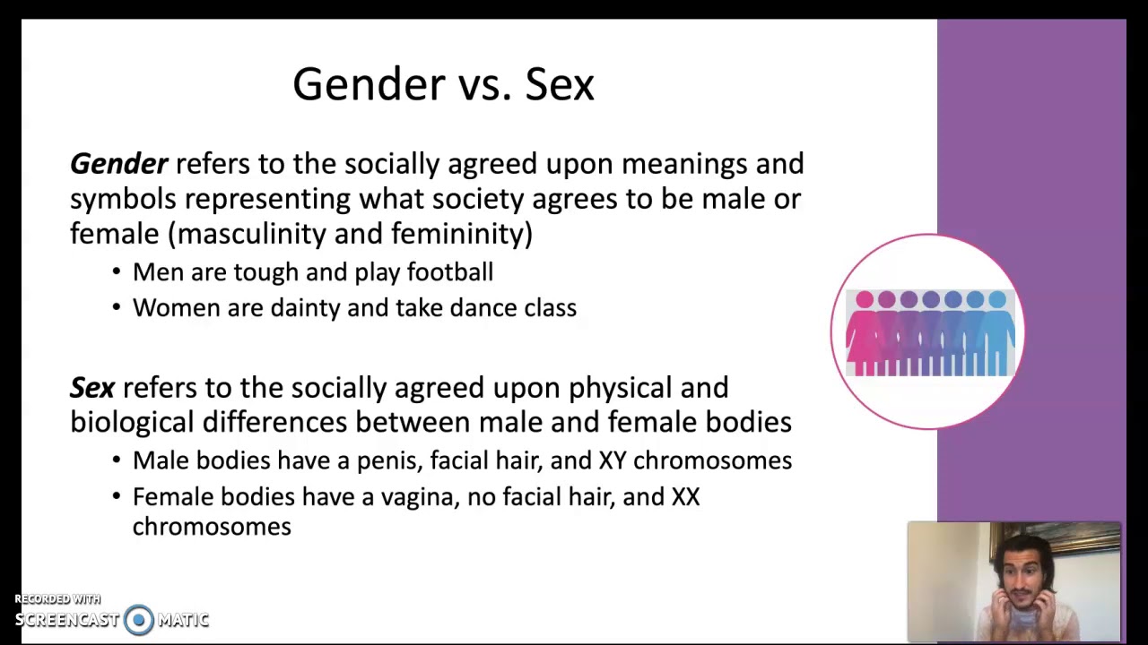 Gender As a Social Construct