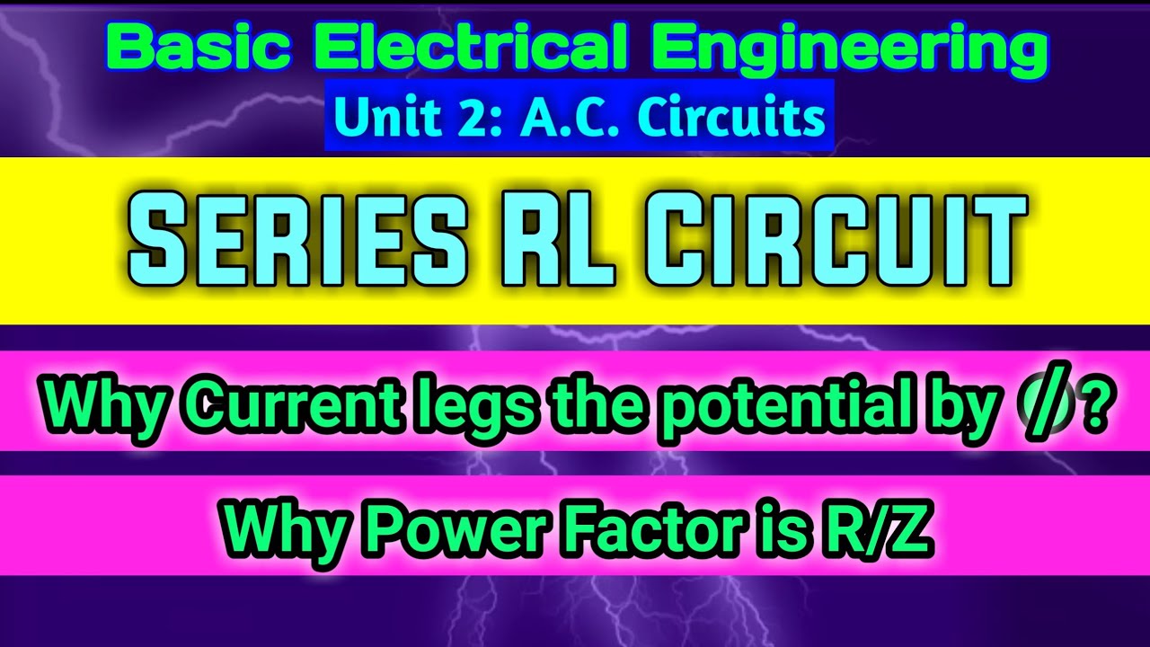 Series RL circuit (Current Legs behind voltage by ∆) unit 2 AC circuits (BEE)