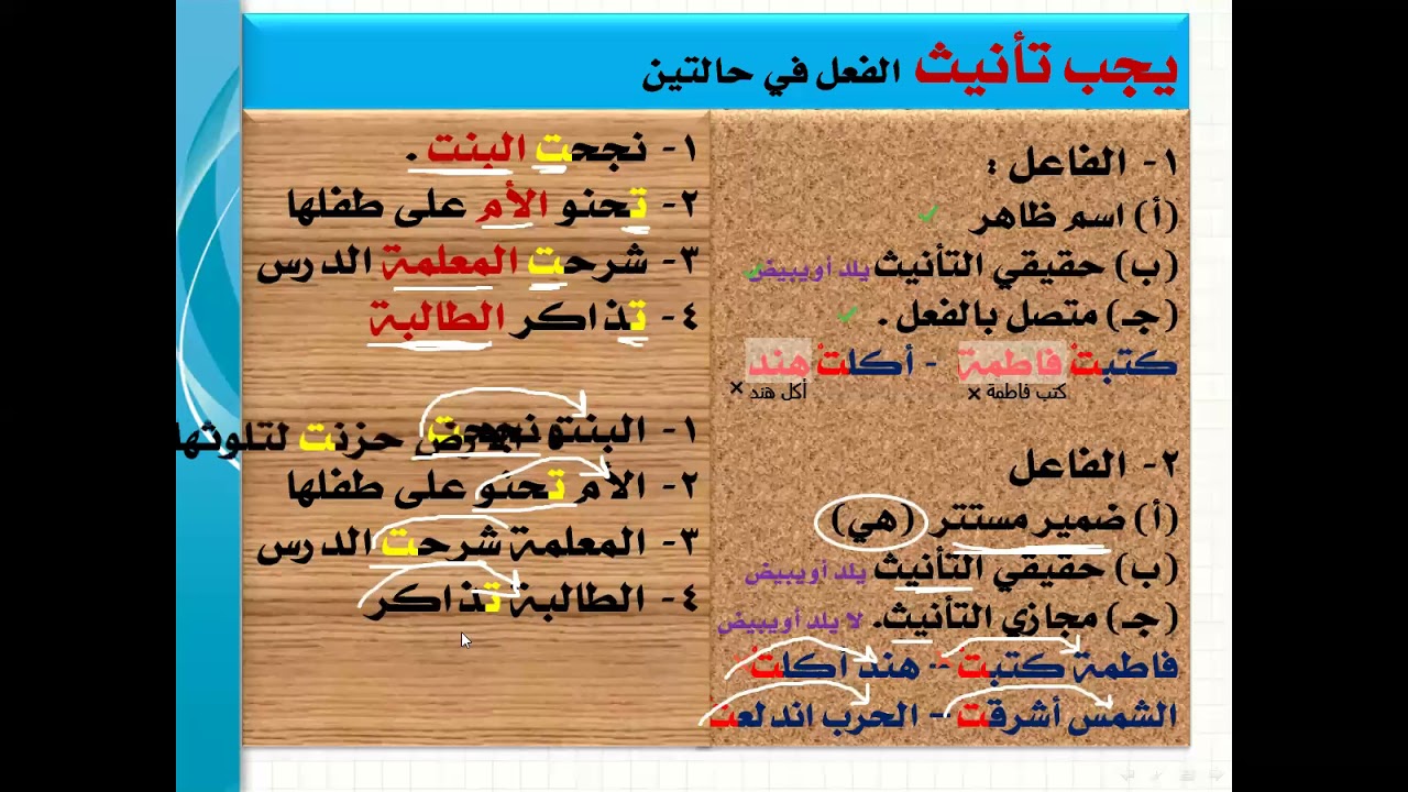 حكم تأنيث الفعل مع الفاعل