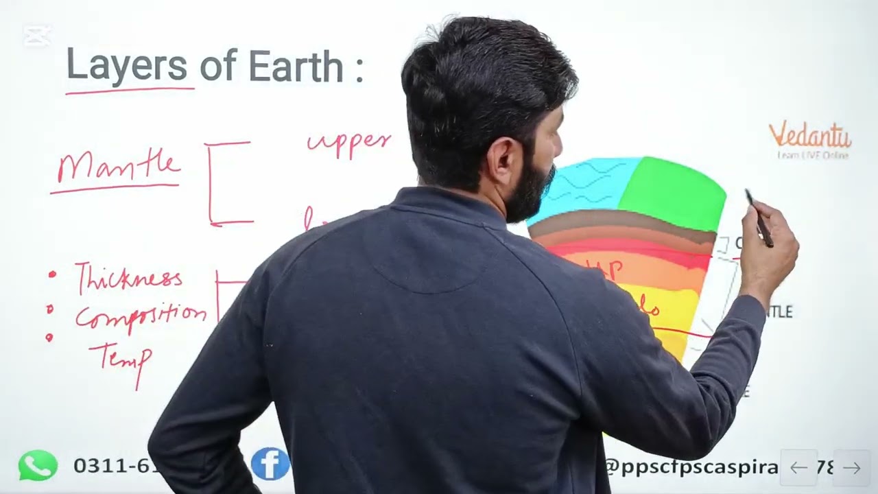 EDS Lec #10| Layers of Earth | Ep: 93 | PPSC FPSC Aspirants | Aashir Jutt