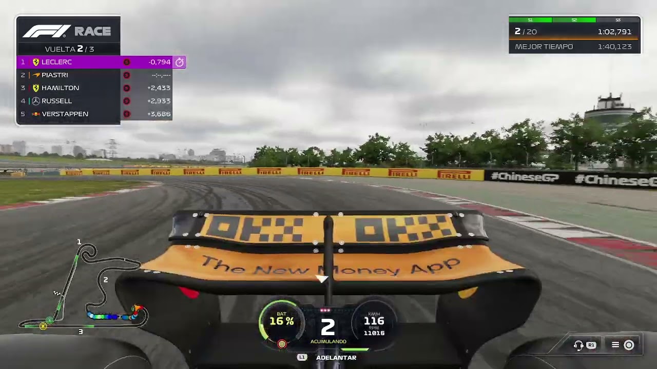 MI OPINION AL GRAN PREMIO CHINA