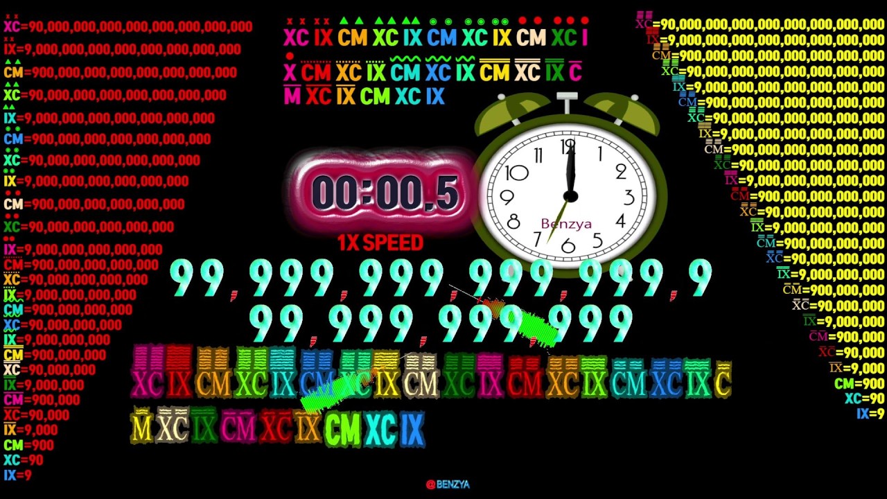 100,000,000,000,000,000,000,000,000~0 with Roman Numerals countdown timer  alarm🔔