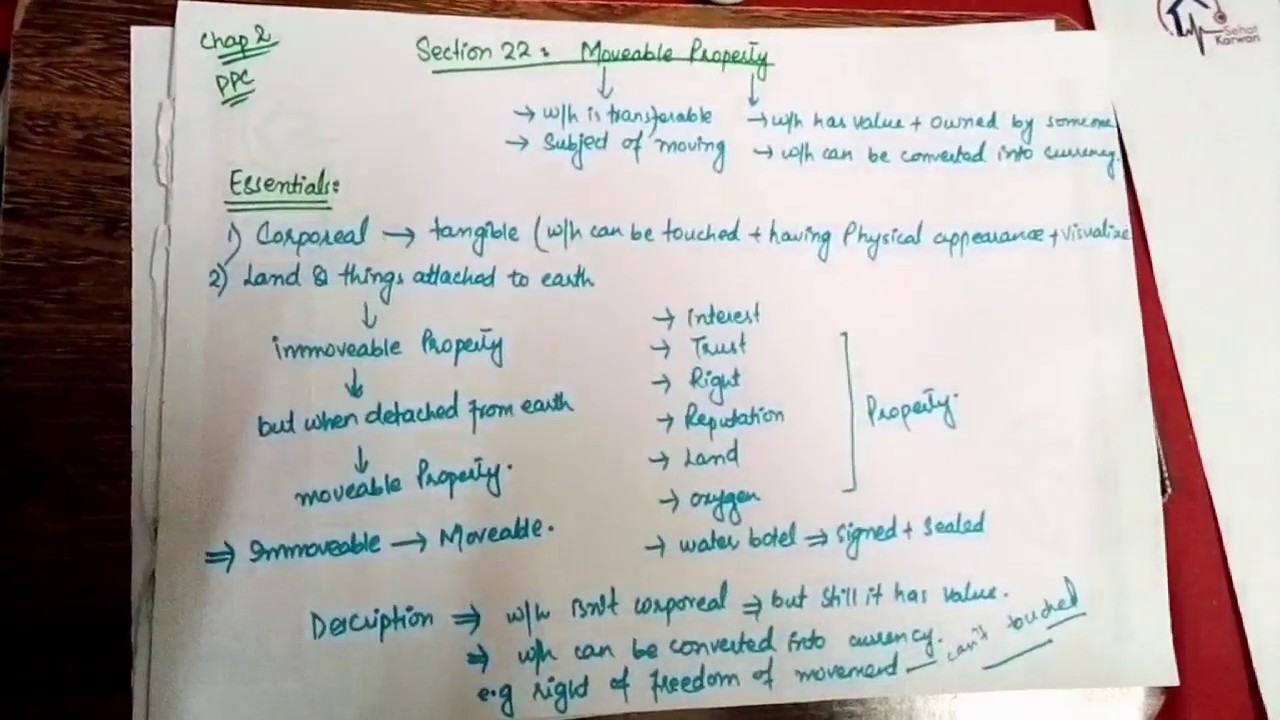 Section 22 of Pakistan Penal Code (PPC) Moveable Property