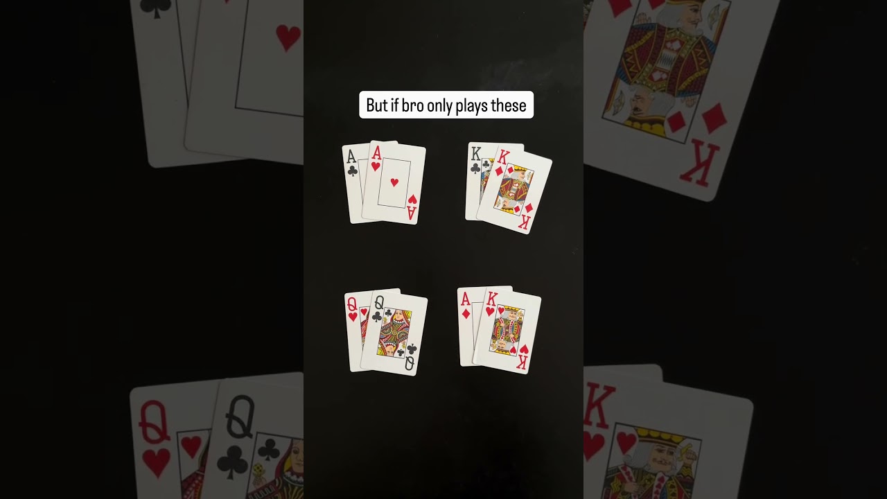 Strength of medium hands vs a very tight player range in poker 