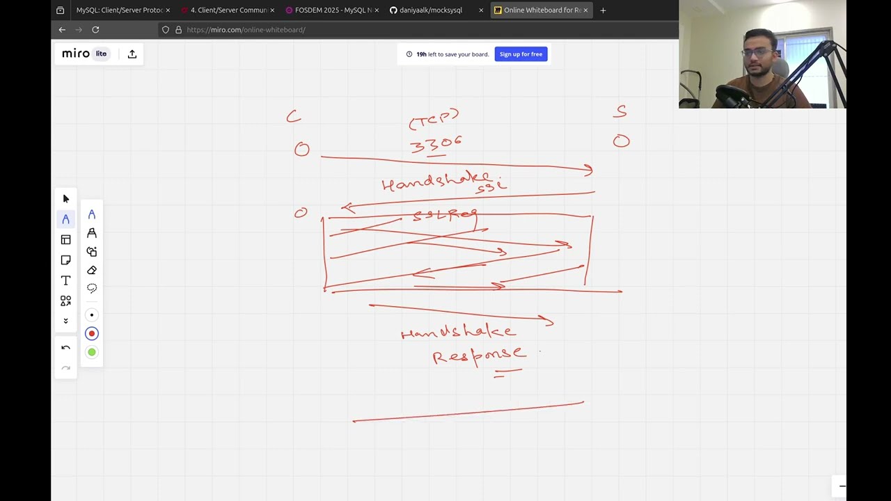 A Deep Dive Into the MySQL Client/Server Protocol