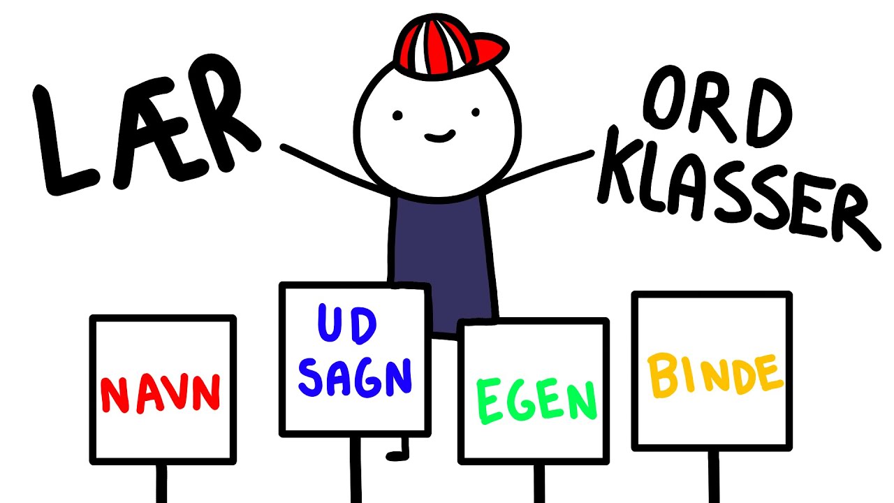 Grammatik: Ordklasser let og forståeligt | Kort intro