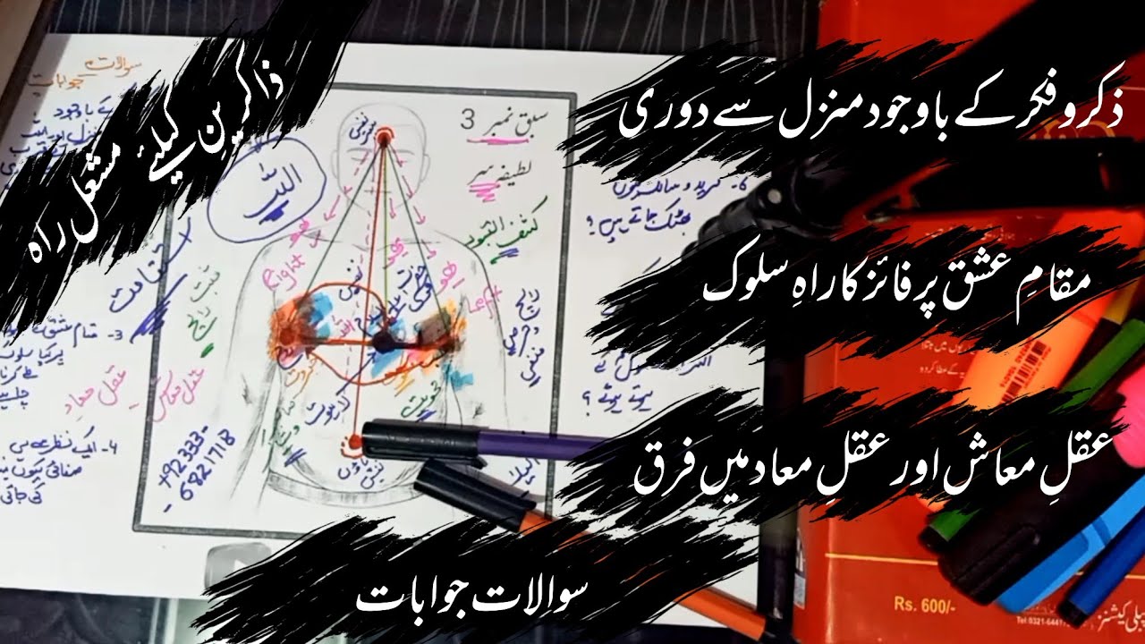 Wajood-e-Adam main israr-e-ilahi ki aagahi | Important Session for Zikren | ilm ul ehsaan