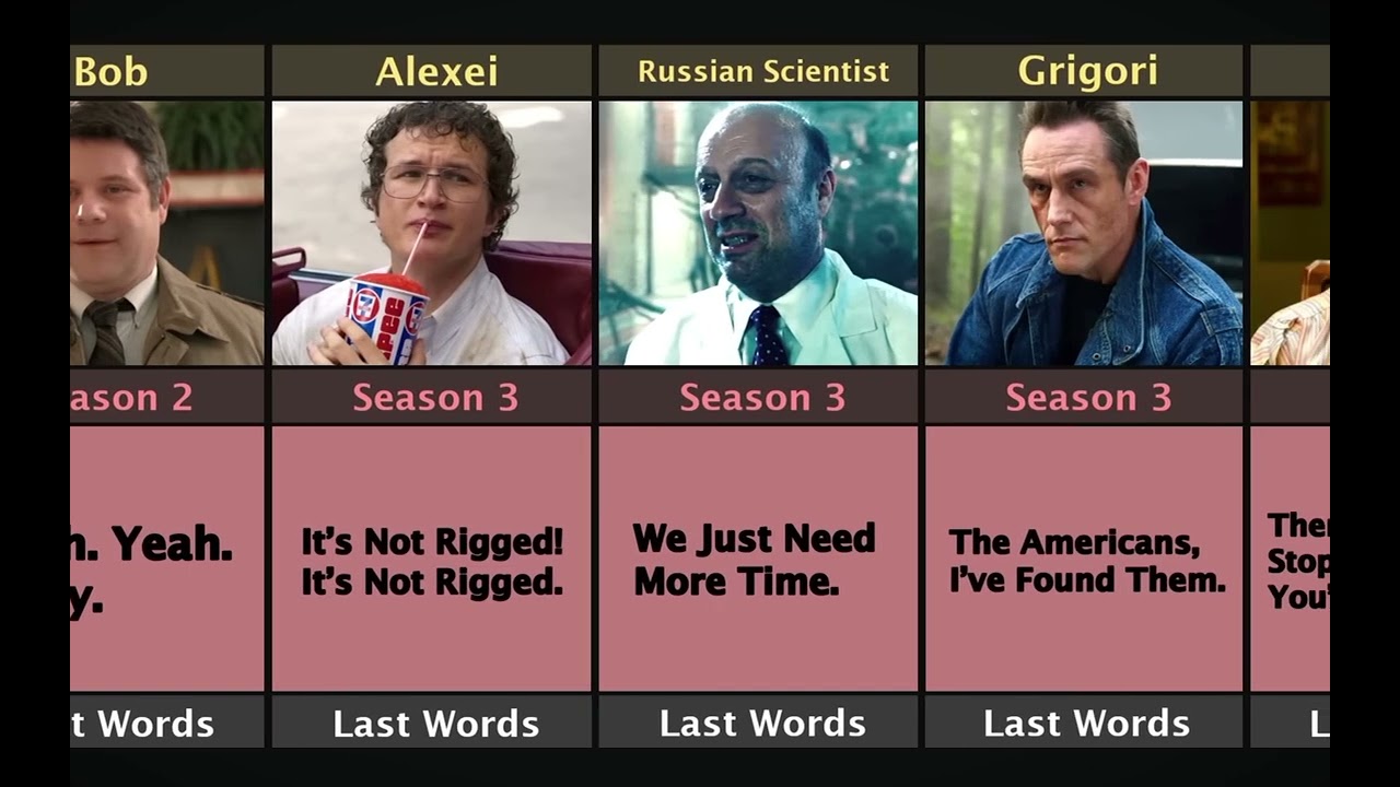 Characters finale words stranger things