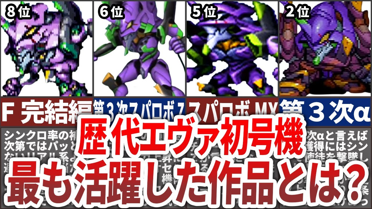 【歴代スパロボ】最もエヴァが活躍した作品ランキングTOP８