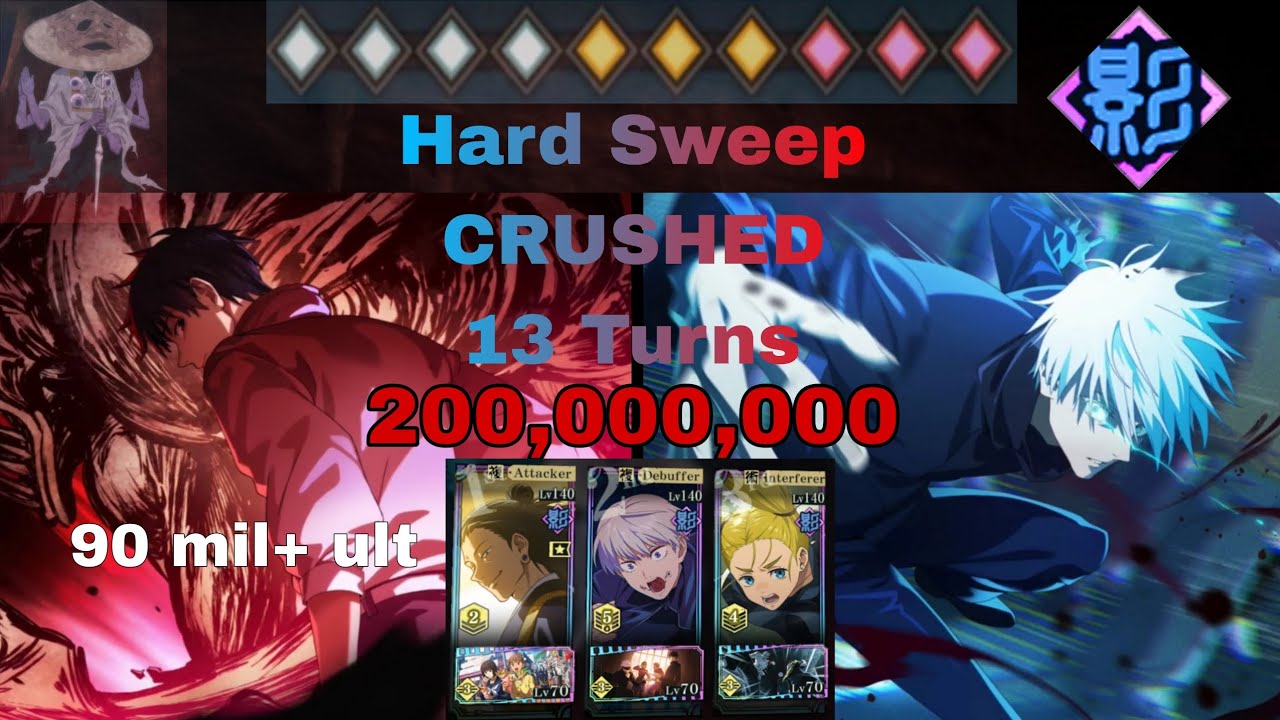 Teacher and Student Eat Mushroom for Dinner 10/10 Blue Hard Sweep run | JJKPP GLB