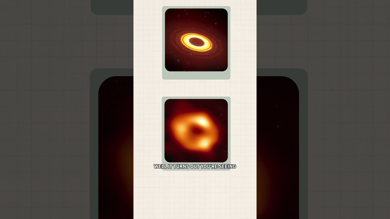 What Does A Black Hole Really Look Like?