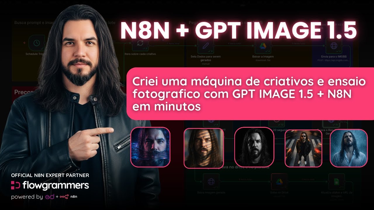 🚀 A Máquina de Criativos & Ensaios Fotográficos com GPT Image 1.5 + n8n
