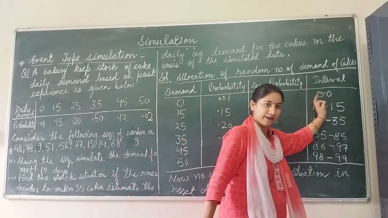 simulation|Event type simulation|Operation research|in hindi