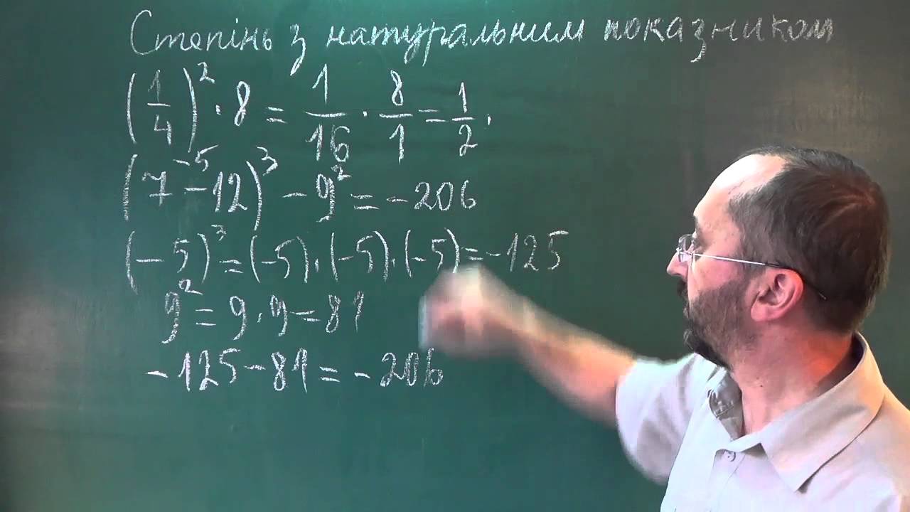 070701 Степінь з натуральним показником - 7 клас