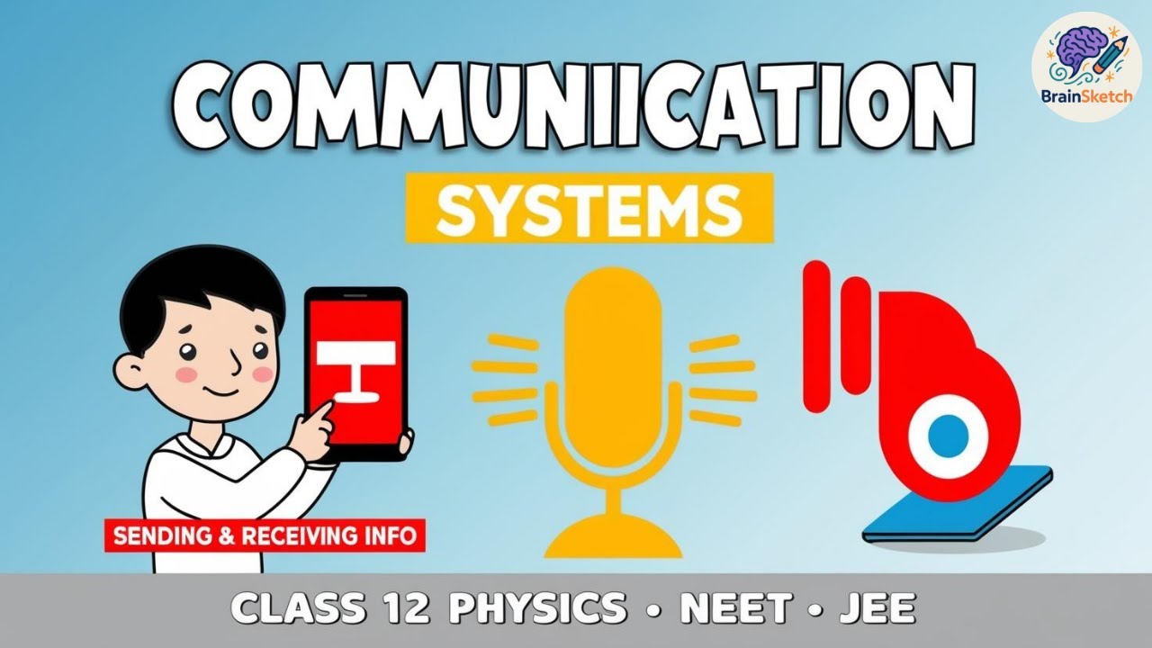 Communication Systems | Class 12 Physics Chapter 15 | Animated | (BOARDS + NEET + JEE)