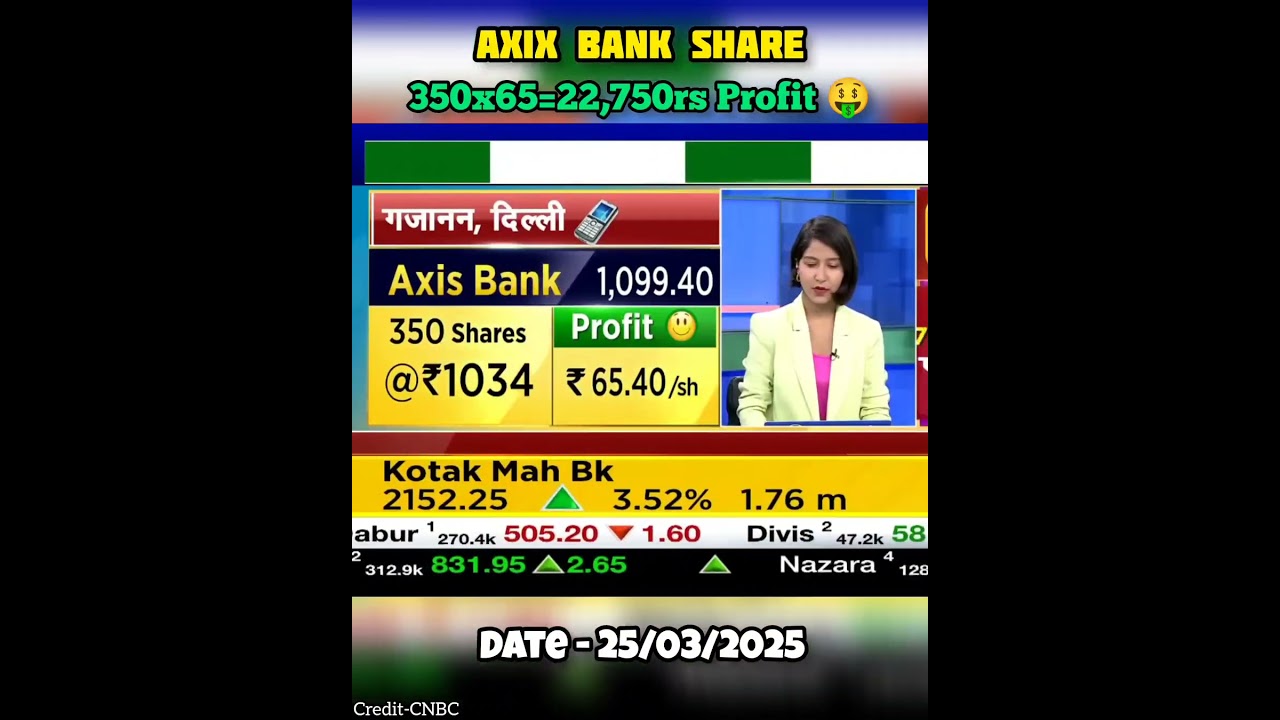 Axis Bank Share #share #sharemarket #stock #stockmarket #stockmarketindia #federalbank #axisbank