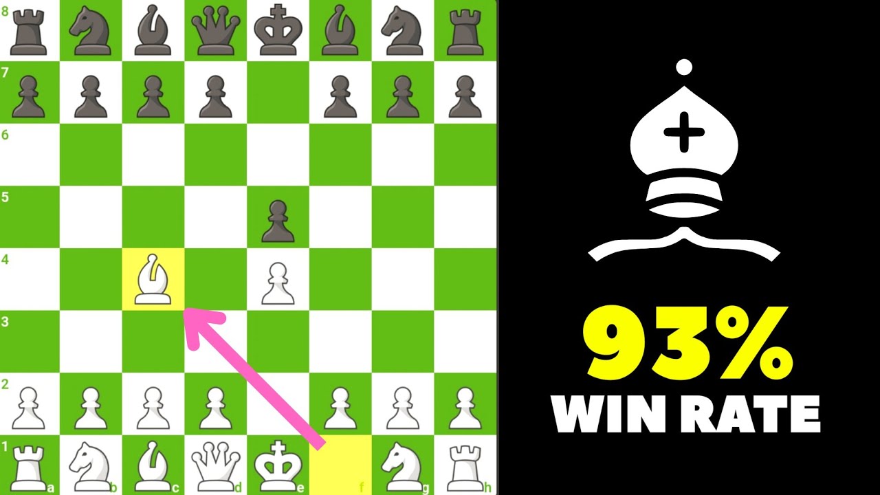 Bishop&rsquo;s Opening Traps &ndash; 93% Winning Weapon for Fast Checkmates