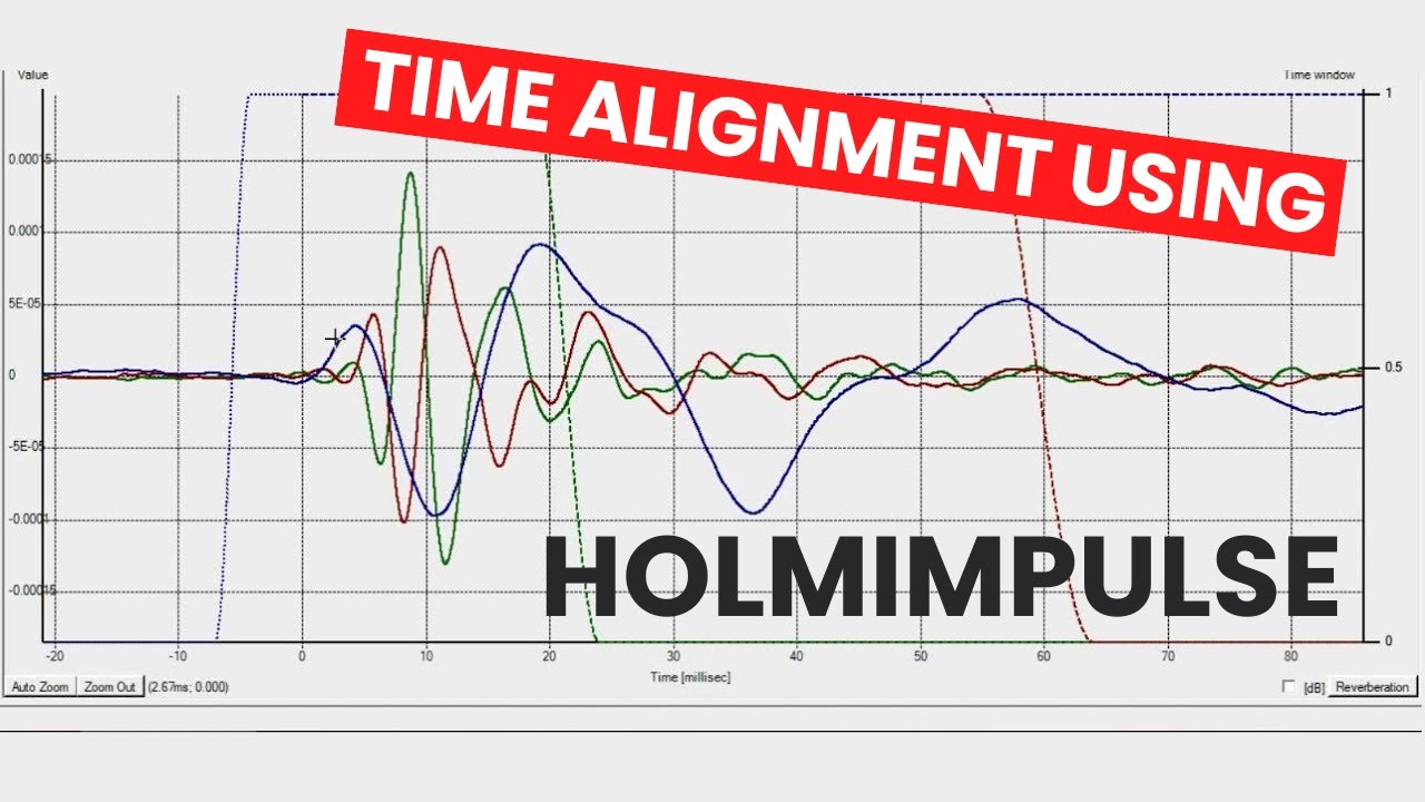 Time alignment using impulse response with HOLMImpulse