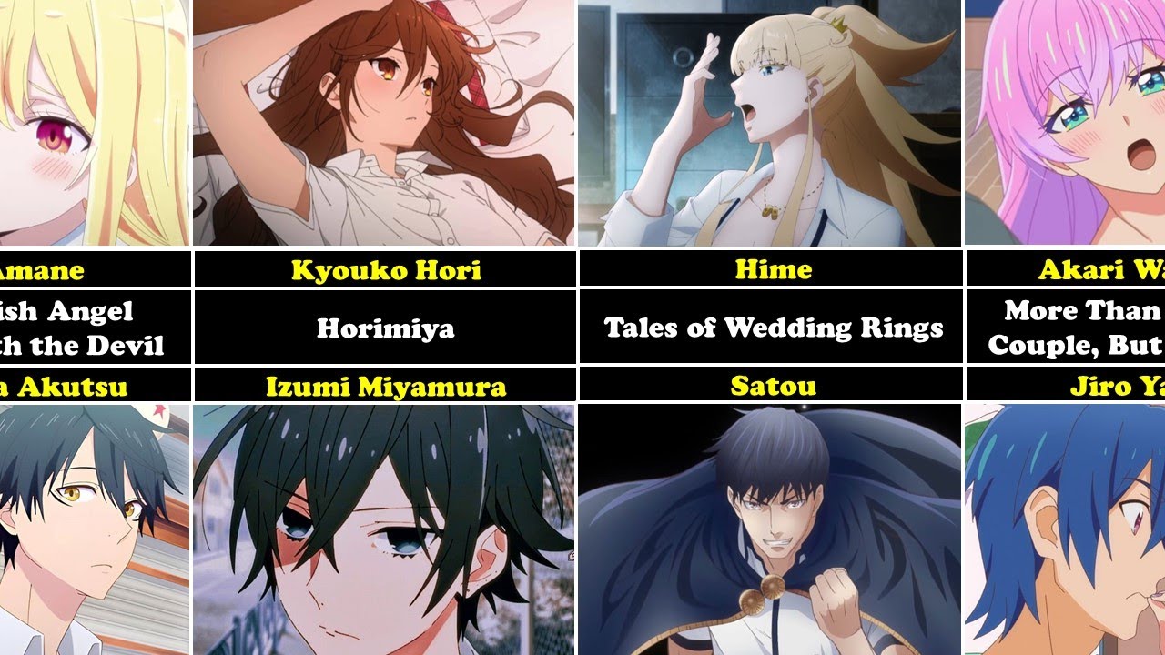 Top 27, Best Romance Anime Where Popular Girl Falls For Unpopular Boy