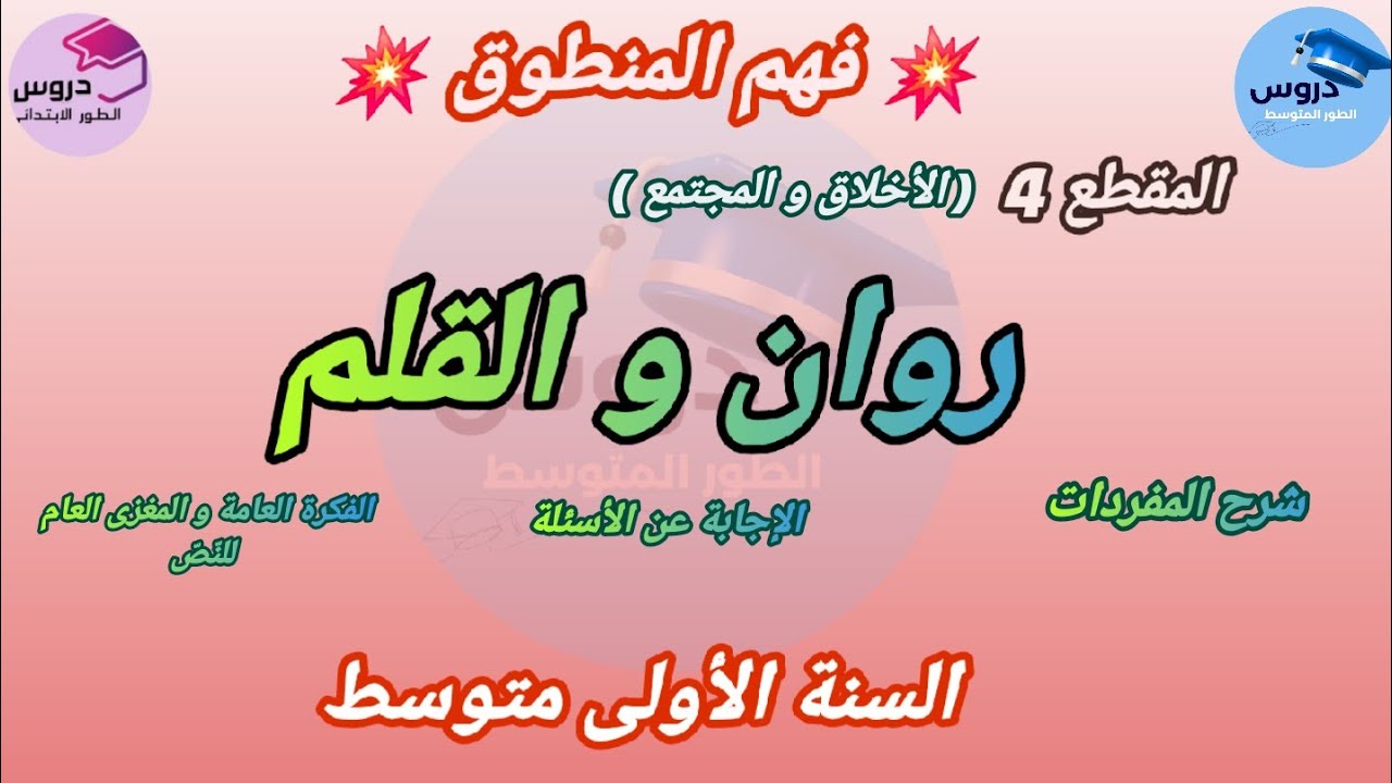 لغة عربية: فهم المنطوق: 