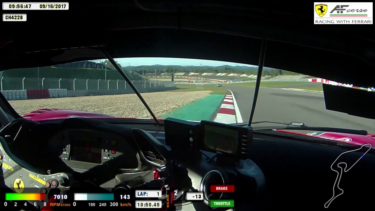 BLANCPAIN SPRINT 2017 - FERRARI 488 GT3 / NURBURGRING GP