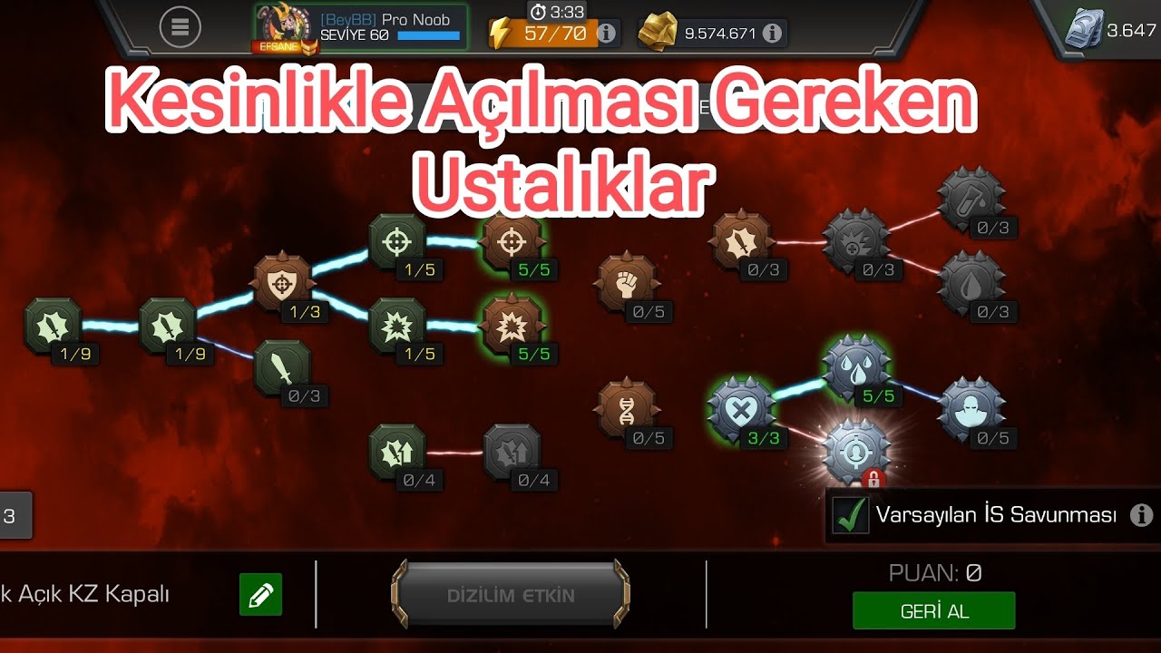 Kesinlikle Açılması Gereken Ustalıklar